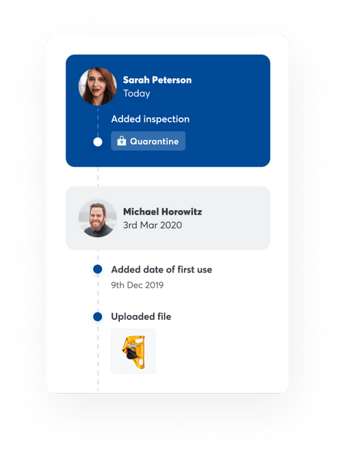 Your complete inspection management system